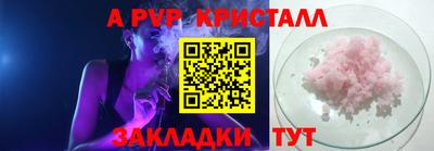 бутират Кунгур